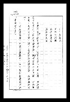 主要名稱：紅塵手稿影本（八）圖檔，第197張，共628張