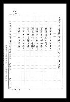 主要名稱：紅塵手稿影本（八）圖檔，第199張，共628張