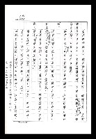 主要名稱：紅塵手稿影本（八）圖檔，第203張，共628張