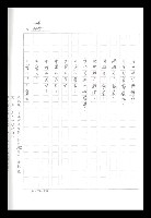 主要名稱：紅塵手稿影本（八）圖檔，第257張，共628張
