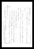 主要名稱：紅塵手稿影本（八）圖檔，第286張，共628張