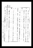 主要名稱：紅塵手稿影本（八）圖檔，第414張，共628張