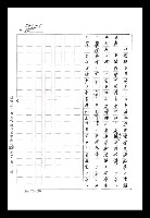 主要名稱：紅塵手稿影本（八）圖檔，第476張，共628張
