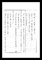 主要名稱：紅塵手稿影本（八）圖檔，第483張，共628張