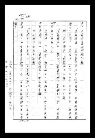 主要名稱：紅塵手稿影本（八）圖檔，第498張，共628張