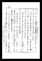 主要名稱：紅塵手稿影本（八）圖檔，第576張，共628張