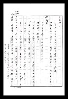 主要名稱：紅塵手稿影本（八）圖檔，第610張，共628張