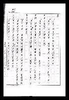 主要名稱：紅塵手稿影本（九）圖檔，第101張，共491張