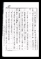 主要名稱：紅塵手稿影本（九）圖檔，第111張，共491張