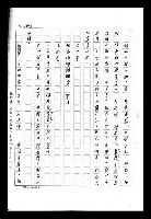主要名稱：紅塵手稿影本（九）圖檔，第115張，共491張