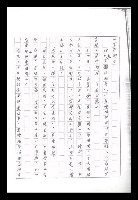 主要名稱：紅塵手稿影本（九）圖檔，第122張，共491張
