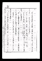 主要名稱：紅塵手稿影本（九）圖檔，第135張，共491張