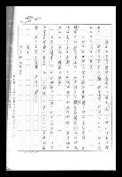 主要名稱：紅塵手稿影本（九）圖檔，第141張，共491張