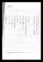 主要名稱：紅塵手稿影本（九）圖檔，第145張，共491張