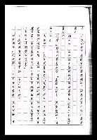 主要名稱：紅塵手稿影本（九）圖檔，第153張，共491張