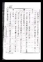 主要名稱：紅塵手稿影本（九）圖檔，第158張，共491張