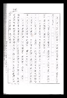 主要名稱：紅塵手稿影本（九）圖檔，第164張，共491張