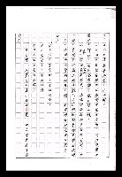 主要名稱：紅塵手稿影本（九）圖檔，第167張，共491張