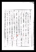 主要名稱：紅塵手稿影本（九）圖檔，第187張，共491張