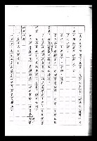 主要名稱：紅塵手稿影本（九）圖檔，第235張，共491張