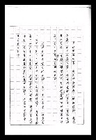 主要名稱：紅塵手稿影本（九）圖檔，第259張，共491張
