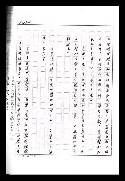 主要名稱：紅塵手稿影本（九）圖檔，第278張，共491張