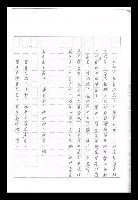 主要名稱：紅塵手稿影本（九）圖檔，第285張，共491張