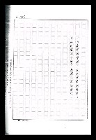 主要名稱：紅塵手稿影本（九）圖檔，第286張，共491張
