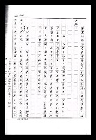 主要名稱：紅塵手稿影本（九）圖檔，第290張，共491張