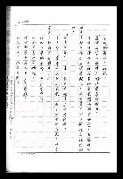 主要名稱：紅塵手稿影本（九）圖檔，第305張，共491張