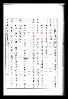 主要名稱：紅塵手稿影本（九）圖檔，第318張，共491張