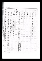 主要名稱：紅塵手稿影本（九）圖檔，第395張，共491張