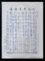 主要名稱：北京、西安、內蒙古--北京篇之一圖檔，第6張，共52張