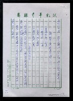 主要名稱：北京、西安、內蒙古--北京篇之一圖檔，第18張，共52張