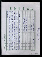 主要名稱：北京、西安、內蒙古--北京篇之一圖檔，第23張，共52張