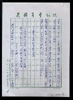 主要名稱：北京、西安、內蒙古--北京篇之一圖檔，第28張，共52張