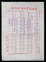 主要名稱：北京、西安、內蒙古--北京篇之一圖檔，第34張，共52張