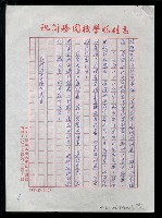 主要名稱：北京、西安、內蒙古--北京篇之一圖檔，第47張，共52張