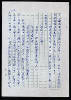 主要名稱：李超宗回憶錄圖檔，第57張，共185張