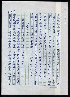 主要名稱：李超宗回憶錄圖檔，第88張，共185張