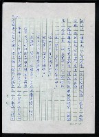 主要名稱：李超宗回憶錄圖檔，第164張，共185張