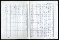 主要名稱：台語詩的雙層重疊結構—莊柏林詩集序圖檔，第5張，共7張