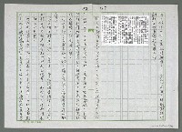 主要名稱：文壇往事見證圖檔，第67張，共148張