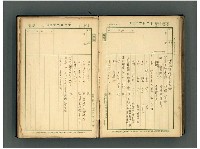 主要名稱：張深切的文學雜記圖檔，第189張，共229張