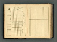 主要名稱：張深切的文學雜記圖檔，第195張，共229張