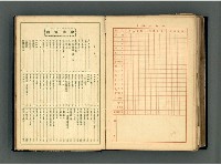 主要名稱：張深切的文學雜記圖檔，第204張，共229張