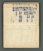 主要名稱：讀書筆記雜抄圖檔，第27張，共55張