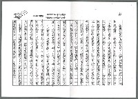 主要名稱：平心論「平常心」（影本）圖檔，第2張，共3張