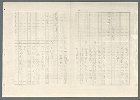 主要名稱：不如歸〈上、下集〉圖檔，第32張，共79張