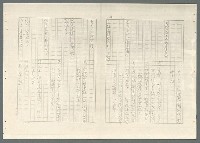 主要名稱：不如歸〈上、下集〉圖檔，第40張，共79張